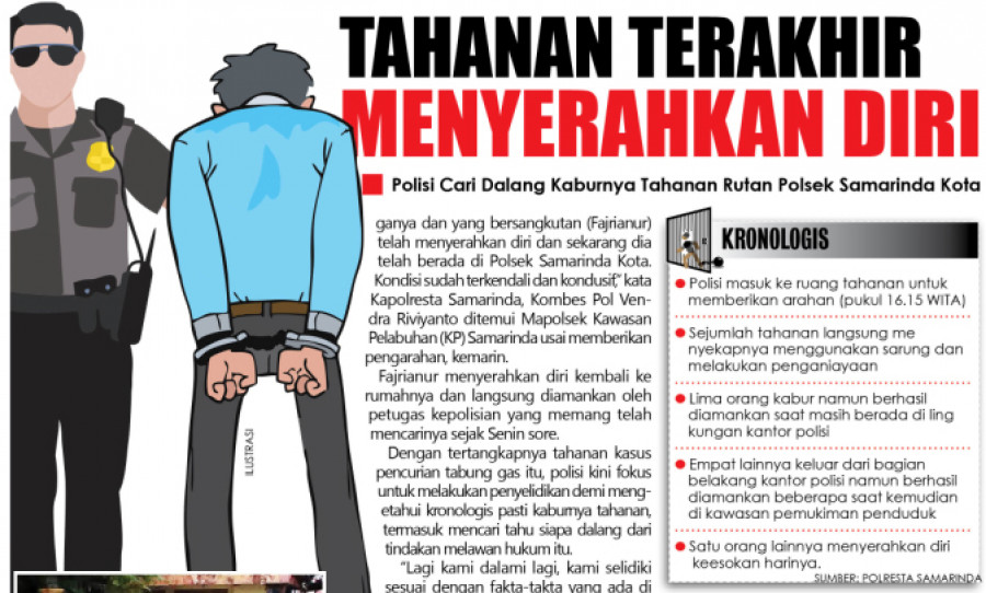 TAHANAN TERAKHIR MENYERAHKAN DIRI