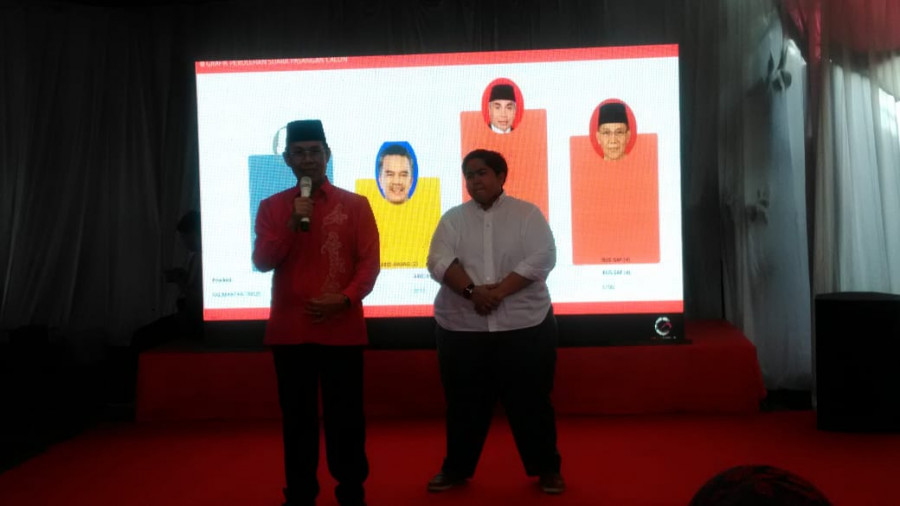 Tetap Optimis, Rusmadi : Quick Count Bukan Satu-satunya Instrumen