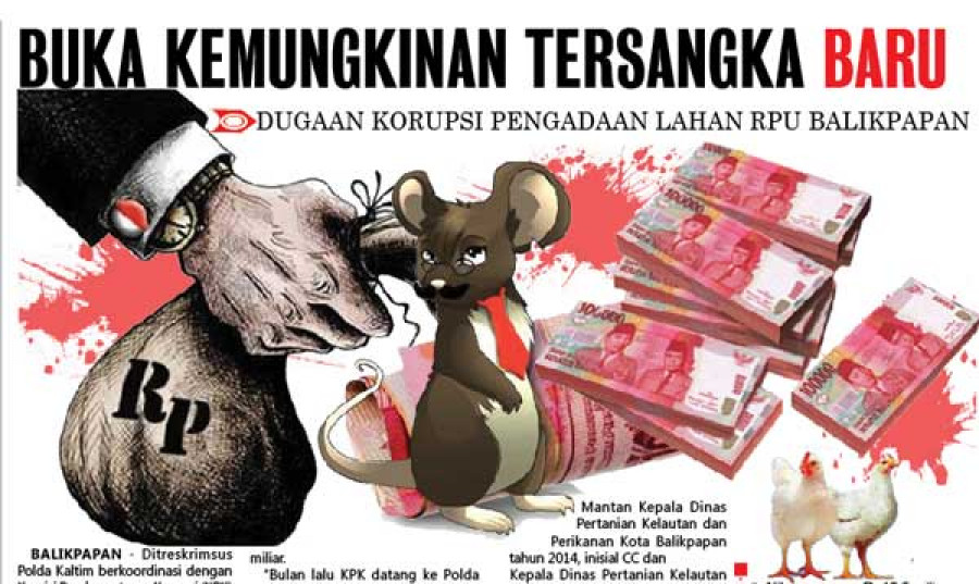 Dugaan Korupsi Pengadaan Lahan RPU Balikpapan, Buka Kemungkinan Tersangka Baru