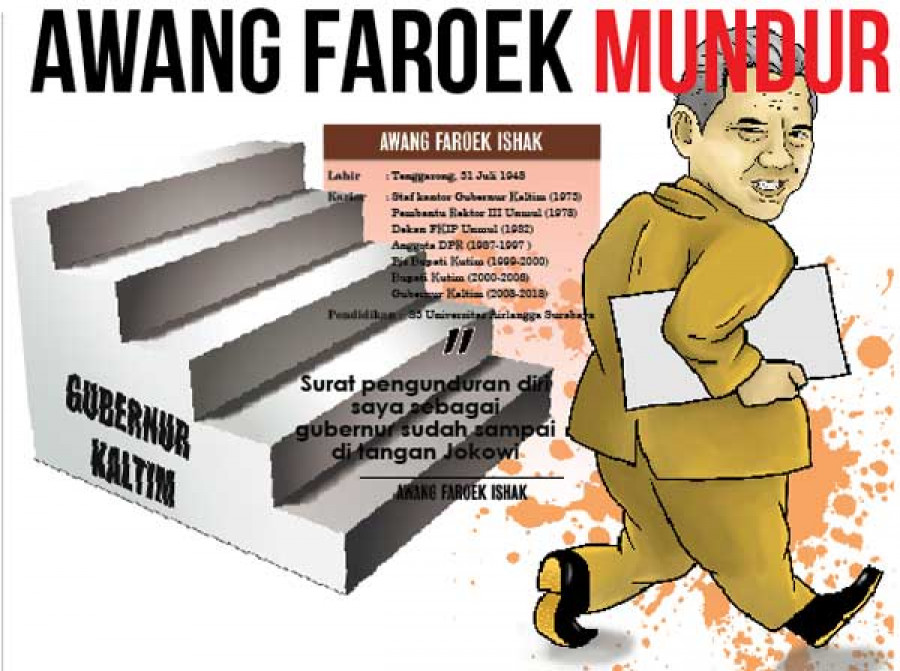 AWANG FAROEK MUNDUR