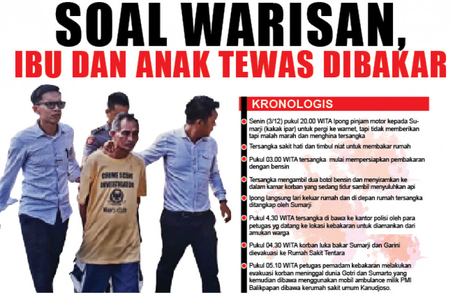 Soal Warisan, Ibu dan Anak Tewas Dibakar