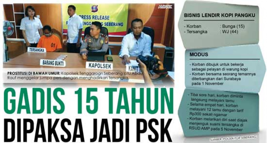 GADIS 15 TAHUN DIPAKSA JADI PSK DIKAWASAN KOPI PANGKU