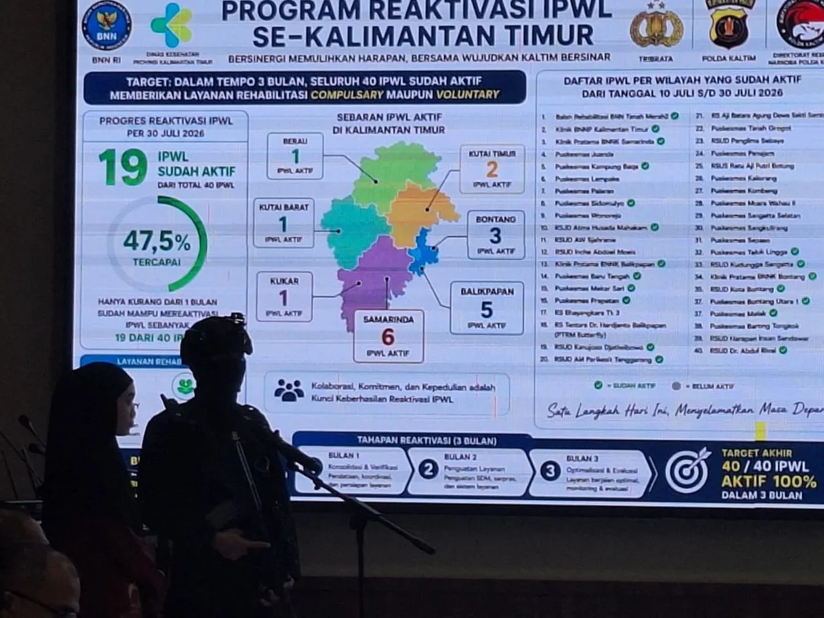 Polisi memperlihatkan data reaktifasi IPWL di Kaltim sepanjang Operasi Antik Mahakam 2026. (Foto: Januar/Korankaltim.com)